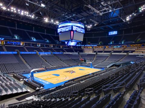 Thunder Chesapeake Arena